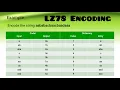 LZ78 Encoding I Dictionary Techniques I Encoding Techniques I Data Compression