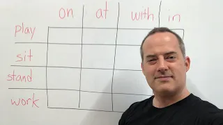 How To Speak English Continuously, Without Hesitating Or Translating