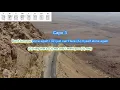 Thunder Road by Bruce Springsteen play along with scrolling guitar chords and lyrics