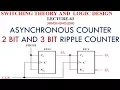 ASYNCHRONOUS COUNTER 2 BIT AND 3 BIT RIPPLE COUNTER-LECT 63