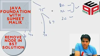 How to Remove Node in BST - Solution Binary Search Tree Data Structure and Algorithms in JAVA