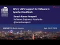 CCCNA18 - Suresh Kumar Anaparti