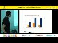 JavaScript Engines The V8 Engine by Albert Hovhannisyan Arm JS Conf Armenia 2018
