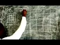 Sketch Map Enlargement and Map reduction