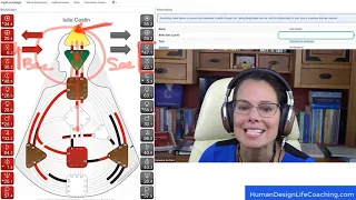 human design system what is our mind built on