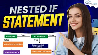 Nested If Statement in Python Python Programming - Python Full Course For Beginners