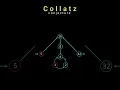 Beauty of Collatz Conjecture