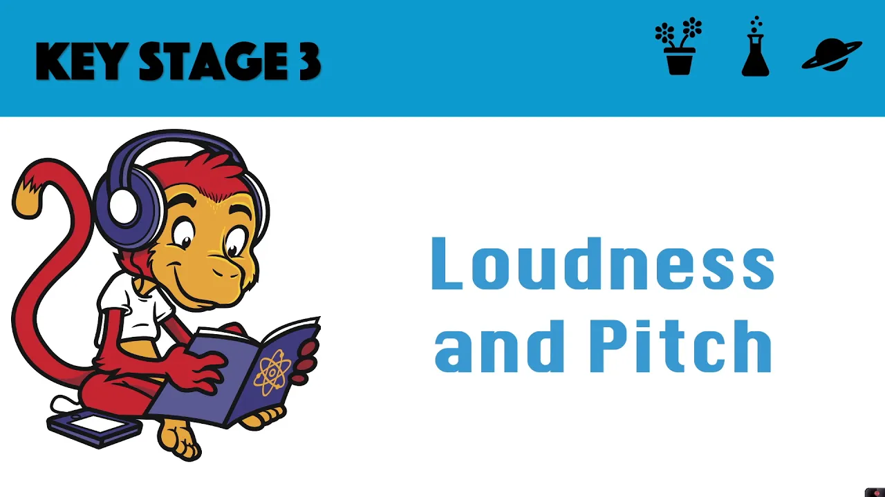 Loudness and Pitch