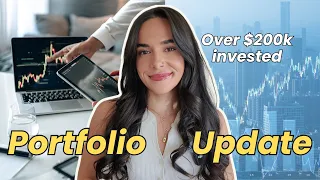 7 Years Of Investing Here S My Investment Portfolio Returns  7 Years Of Investing Here S My Investment Portfolio Returns