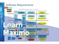 IBM Maximo Upgrade Series Webinar 3 Upgrade Considerations and Process Overview in Maximo 7 5