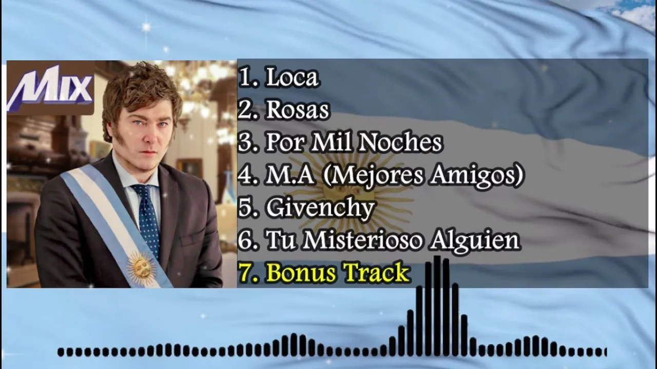 MIX EXITOS JAVIER MILEI [ IA ] - (AI Cover)