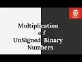 Multiplication of Unsigned Binary Numbers Computer Organization J Academy