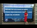 Wild Winter Weather Continues in April Northern California Forecast