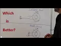 Racing Physics Class Ladder Bar vs 4-Link Suspension