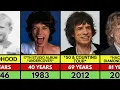Mick Jagger of The Rolling Stones Transformation From 3 to 82 Years Old