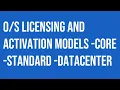 Microsoft Windows Server Licensing and Activation models