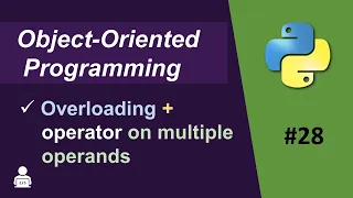 Operator Overloading in Python Example Object-Oriented Programming in Python