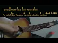 Owen Riegling - Me Without My Hometown Easy Guitar Chord & Lyrics (cover) 