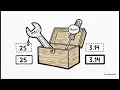 Python for Beginners - Lesson 5 Interactive Code with User Input 2025