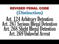 Revised Penal Code RPC Arbitrary Detention Illegal Detention Unlawful Arrest