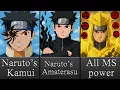 Download Lagu What if Naruto Uchiha Had the Power of Every Mangekyo Sharingan?