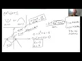 Mastering SAT Math Ace Quadratic Equations Every Time