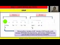 Download Lagu POLA IRAMA LAGU | SBDP TEMA 4 | KELAS 2