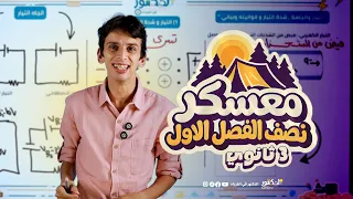 والان مع المعسكر يا سادة  هنلم كل حاجة وهنحل كم كبير جدا اليوم الاول من المعسكر دلوقتي علي المنصة   دندنها