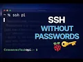 A complete guide for SSH Public Key Authentication for Raspberry Pi using a Mac