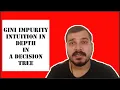 Tutorial 39 - Gini Impurity Intuition In Depth In Decision Tree