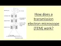 14 16 How does a transmission electron microscope TEM work