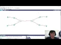 PRACTICAL EXERCISE PRESENTATION ROUTING ESSENTIALS