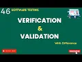 Verification and Validation in Software Testing Differences Between Verification and Validation