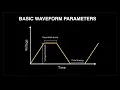 Lesson 1 How to Optimize Inkjet Waveforms Korean