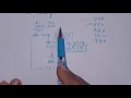 ASSEMBLY LANGUAGE PROGRAM TO FIND THE LARGEST NUMBER IN AN ARRAY MPI By Vijaya