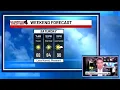 You ll love this weekend s forecast for Middle TN