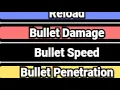 This Was The BEST BUILD In Scenexe io