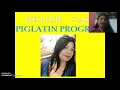 PIGLATIN program in JAVA String Program for ICSE ISC