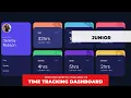 Time Tracking Dashboard CSS and HTML