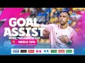 GOAL AND ASSIST I MATEUS TOTÔ (MUANG THAI LEAGUE 2024/25)