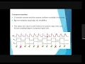 Assertions Coverage SystemVerilog