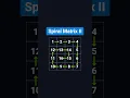 Spiral Matrix II - LeetCode 59