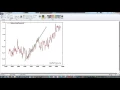 temperature regression