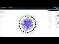How to Create Circos Plots to Visualize SVs and CNVs
