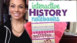 Interactive Student Notebooks. 