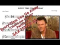 Download Lagu Every Time You Go Away (Partitura Sax Tenor) Sheet Music
