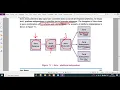 Class Chapter7 Introduction of Java Programming GSEB HSC Computer subject