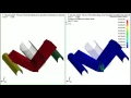 LS-Dyna 3 Point Bending of Double Chambered Aluminium Extrusion