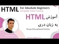 HTML Lecture-7 Frames