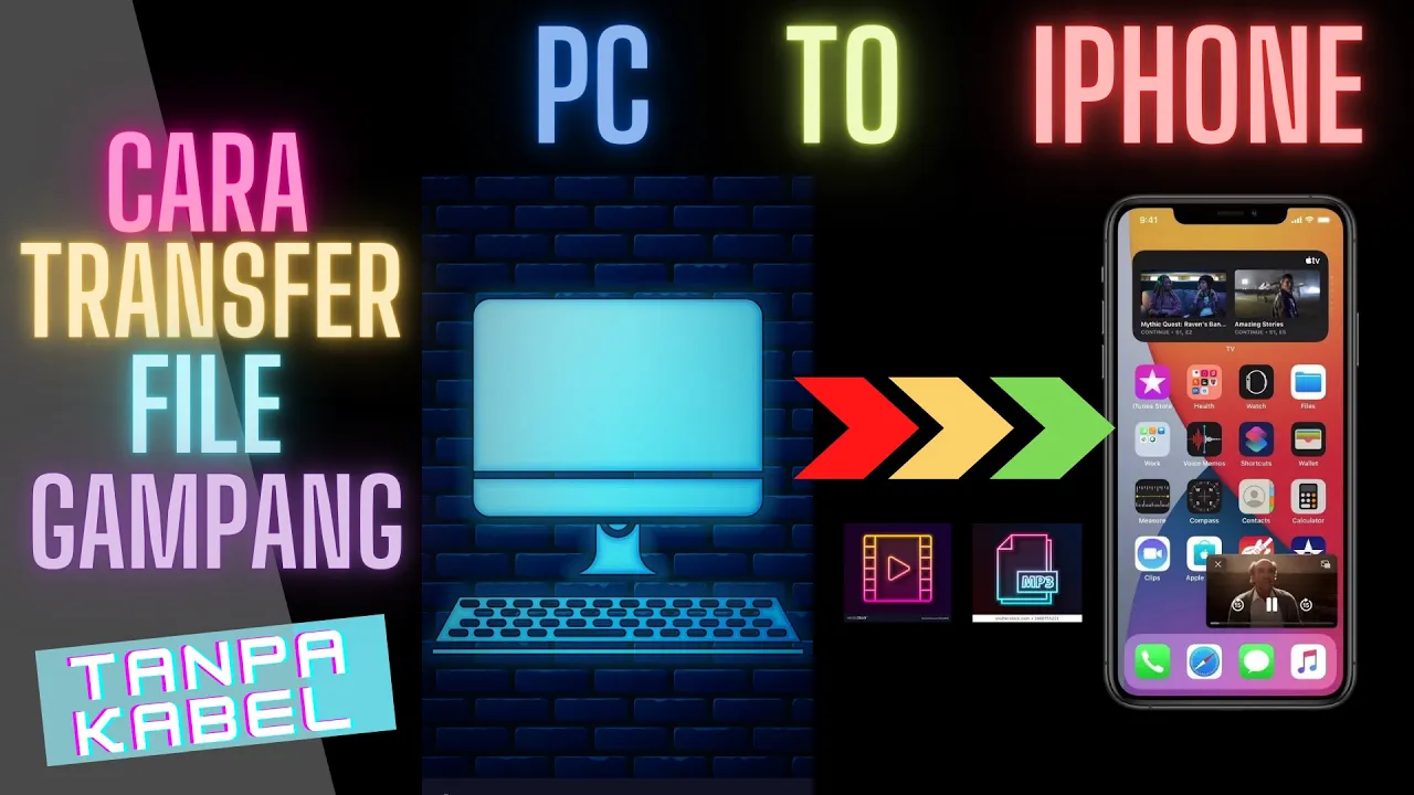 TUTORIAL CARA MUDAH MEMINDAHKAN FILE FOTO & VIDEO DARI IPHONE KE PC DENGAN KABEL USB SAJA TANPA .... 